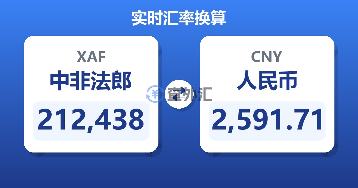 212,438中非法郎兑人民币