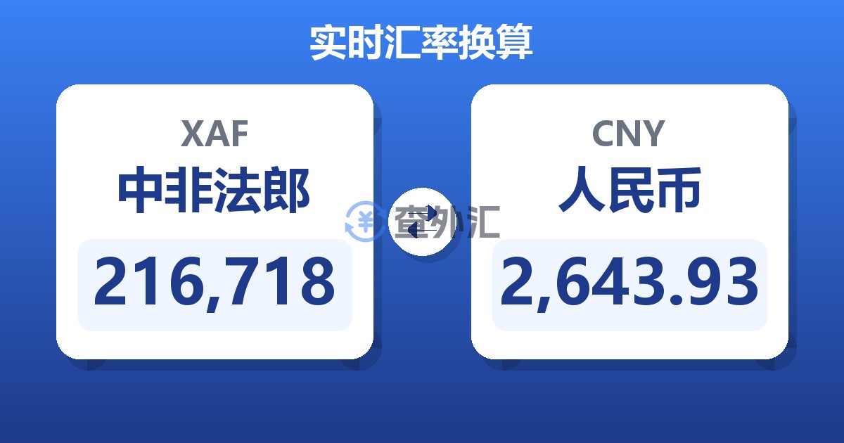 216,718中非法郎兑人民币