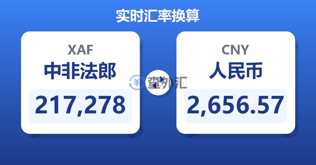 217,278中非法郎兑人民币