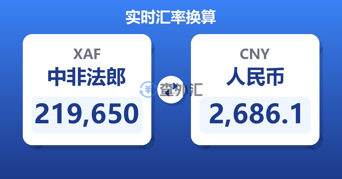219,650中非法郎兑人民币