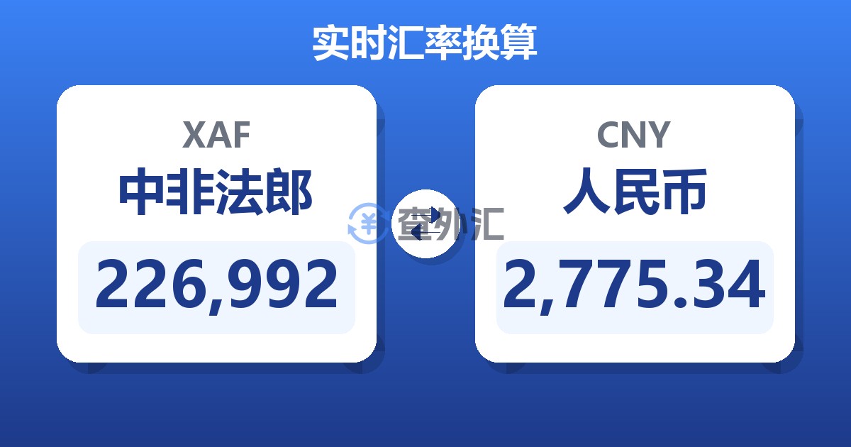 226,992中非法郎兑人民币