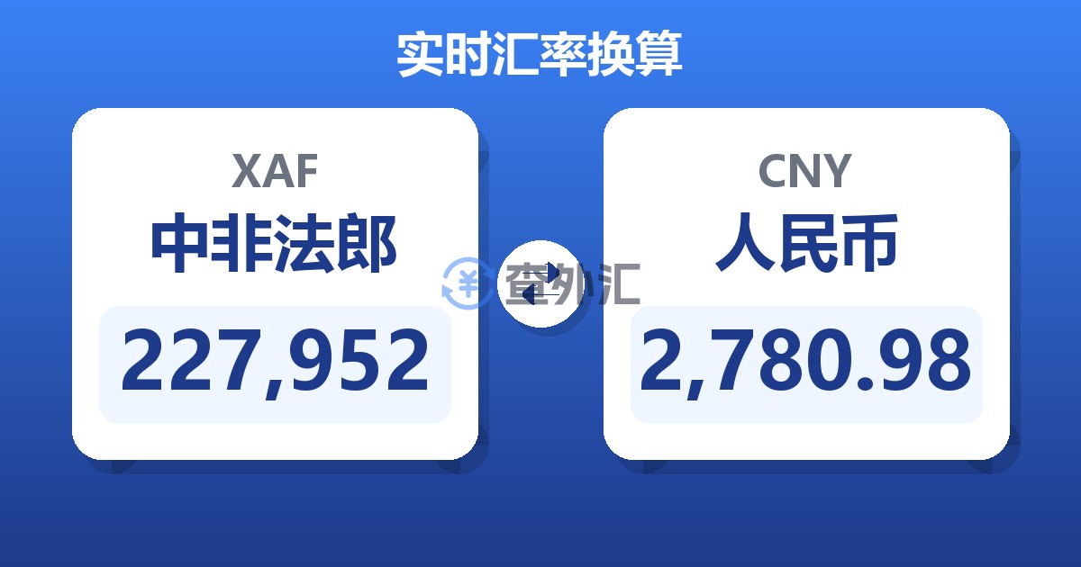 227,952中非法郎兑人民币