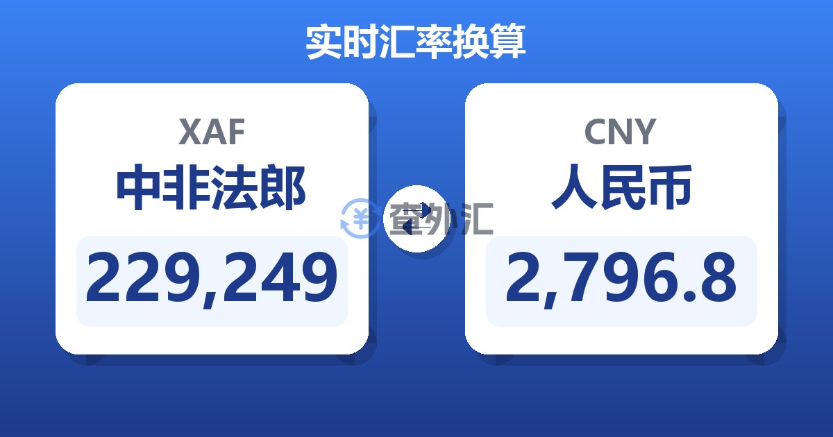 229,249中非法郎兑人民币
