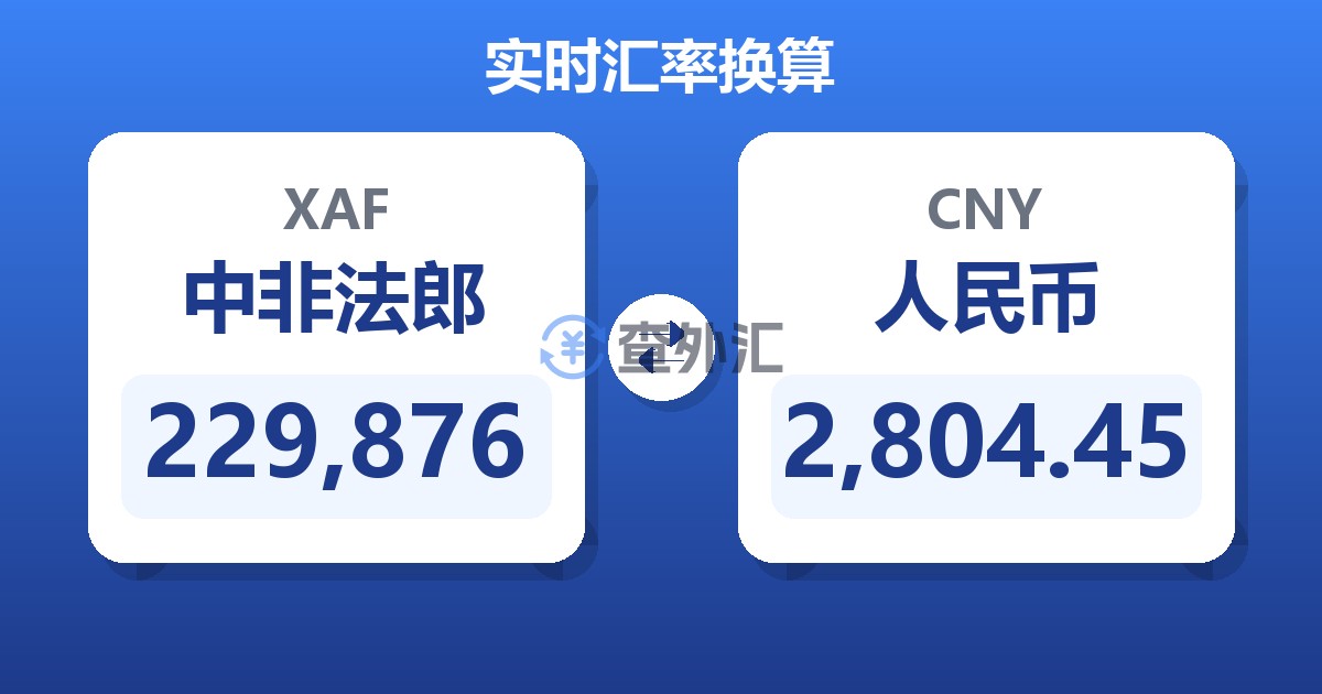 229,876中非法郎兑人民币