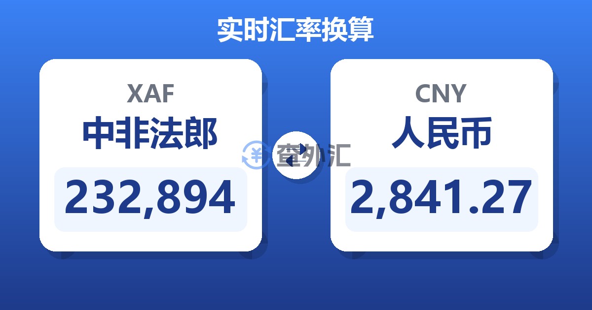 232,894中非法郎兑人民币