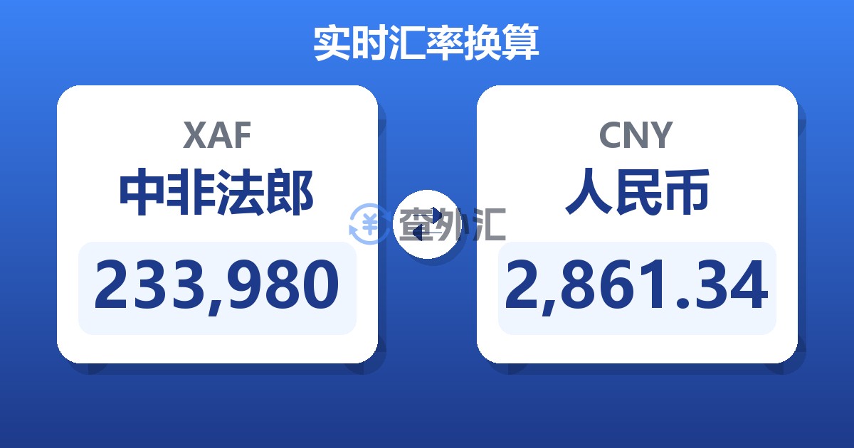 233,980中非法郎兑人民币