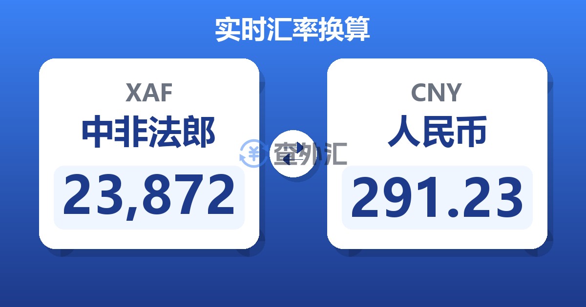 23,872中非法郎兑人民币
