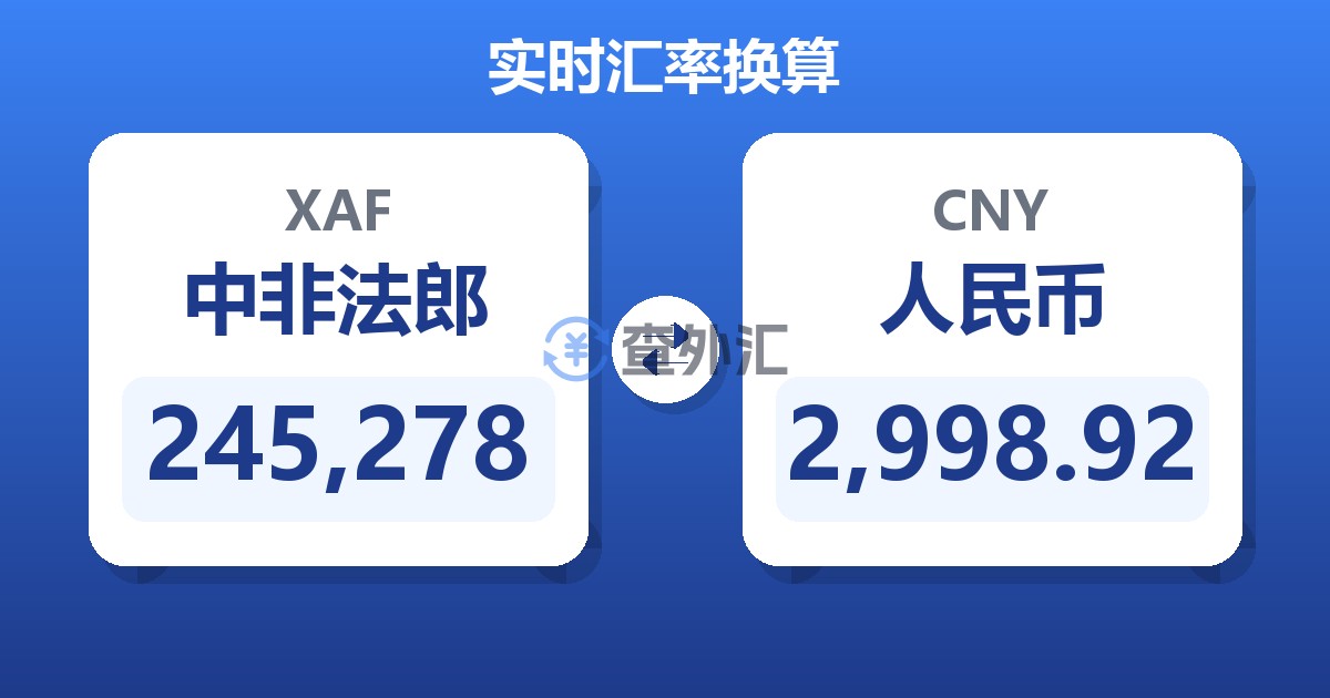245,278中非法郎兑人民币