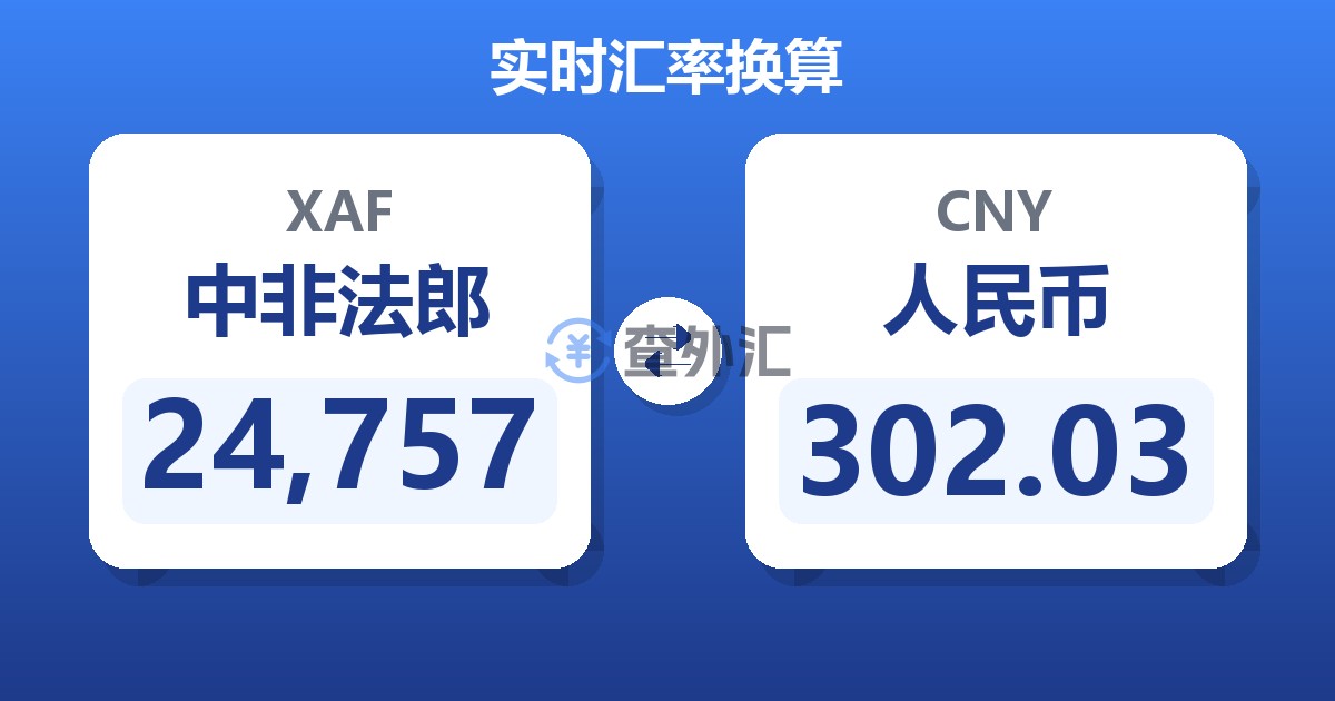24,757中非法郎兑人民币
