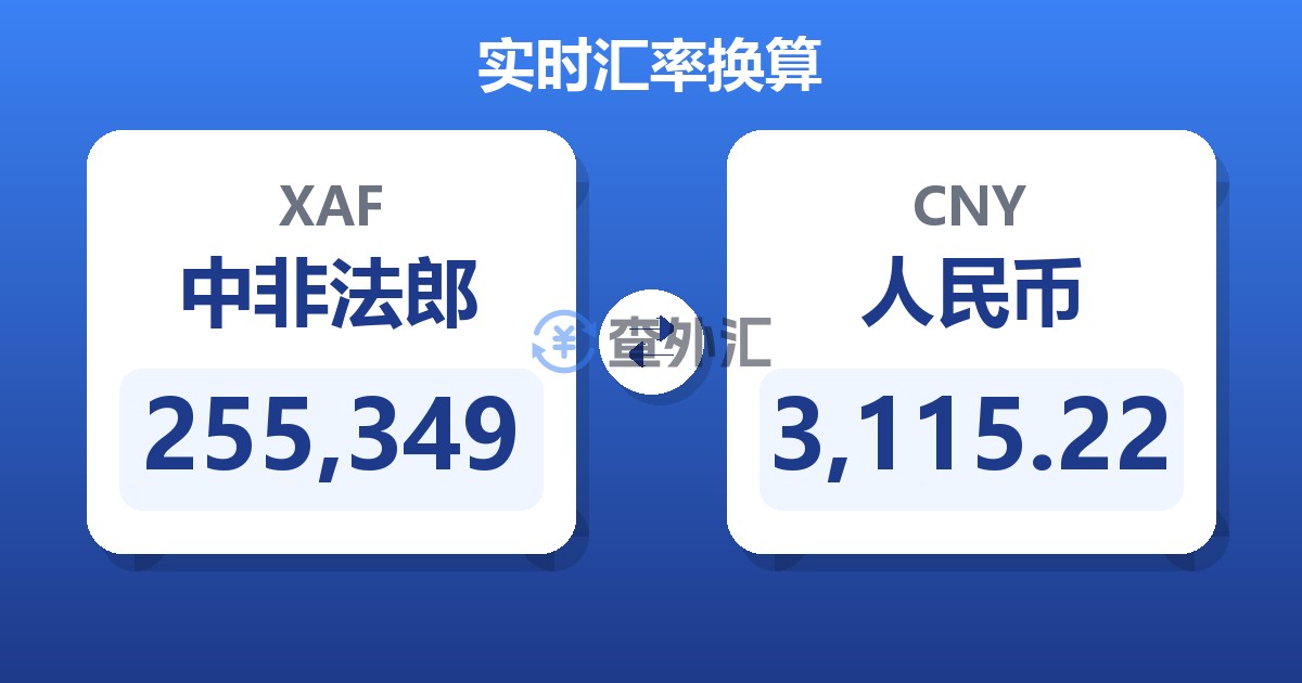 255,349中非法郎兑人民币