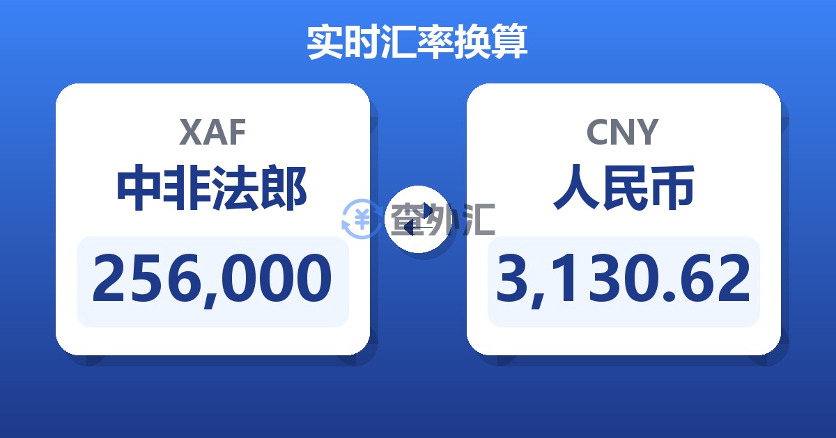 256,000中非法郎兑人民币