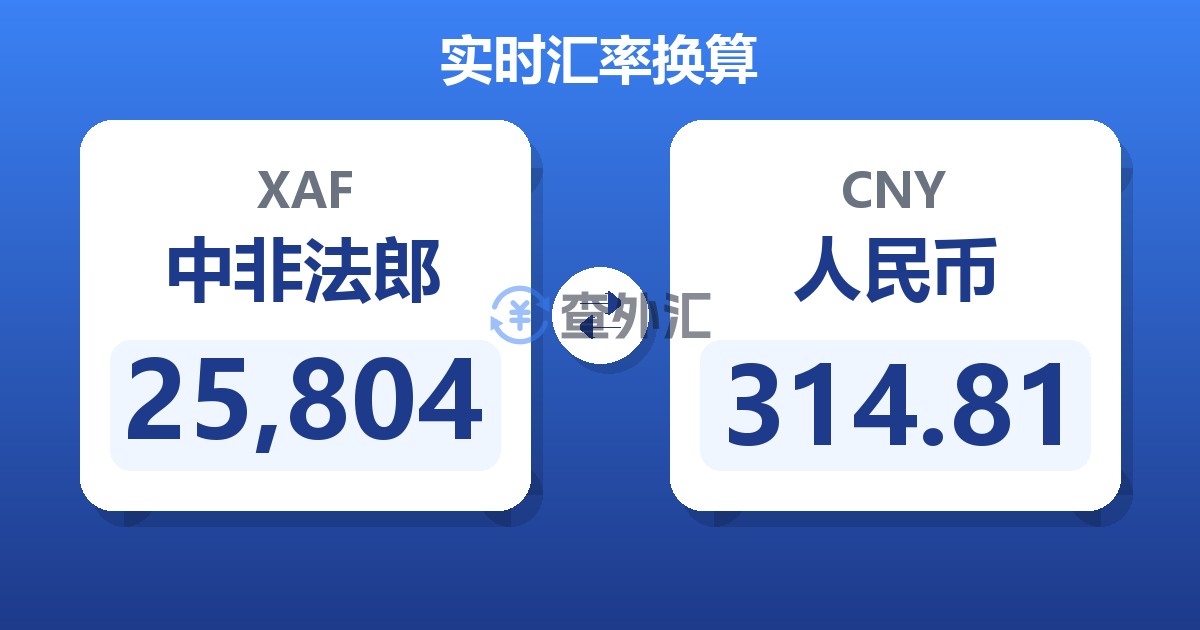25,804中非法郎兑人民币