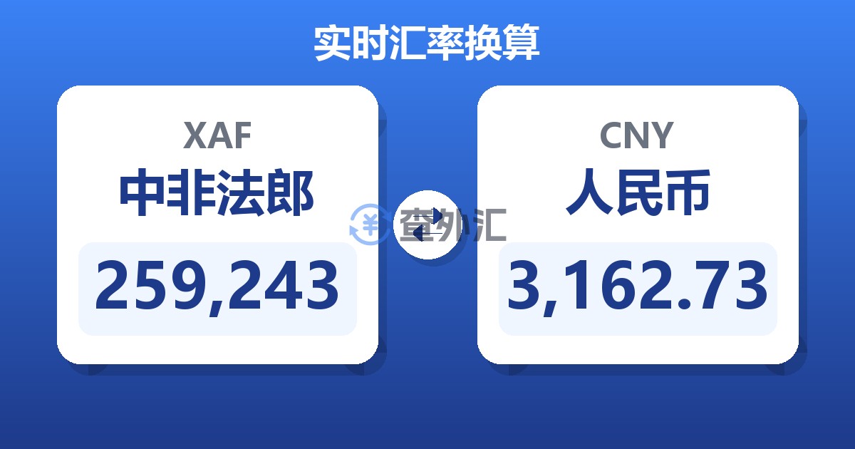 259,243中非法郎兑人民币