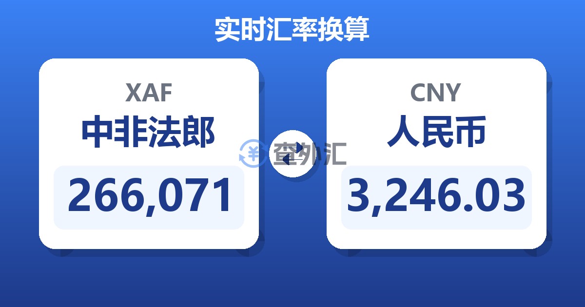 266,071中非法郎兑人民币