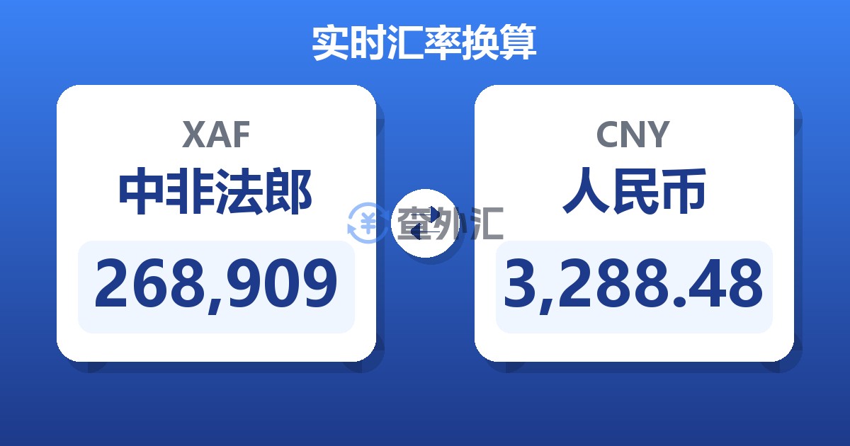 268,909中非法郎兑人民币
