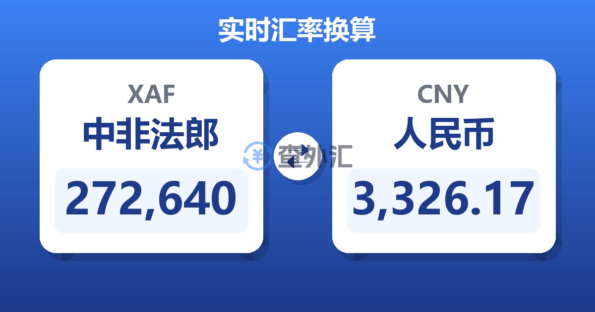 272,640中非法郎兑人民币