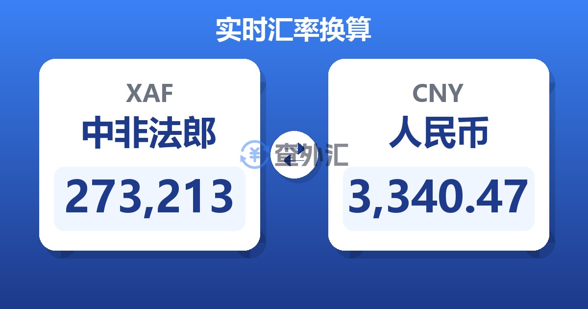 273,213中非法郎兑人民币