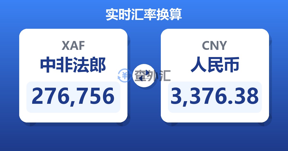 276,756中非法郎兑人民币