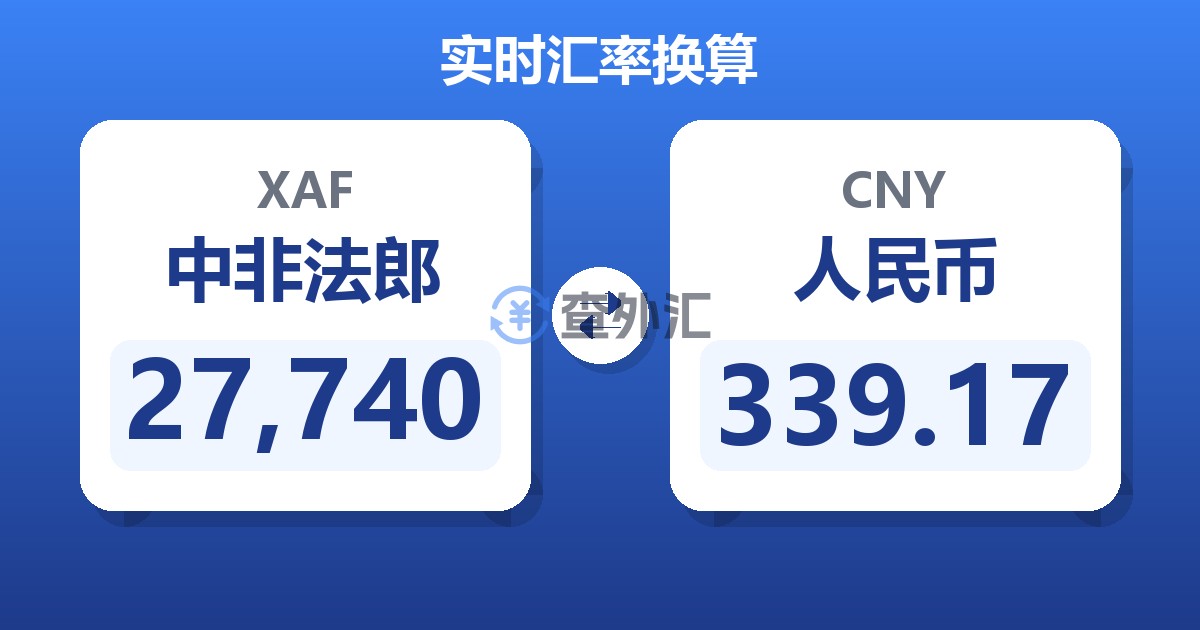 27,740中非法郎兑人民币