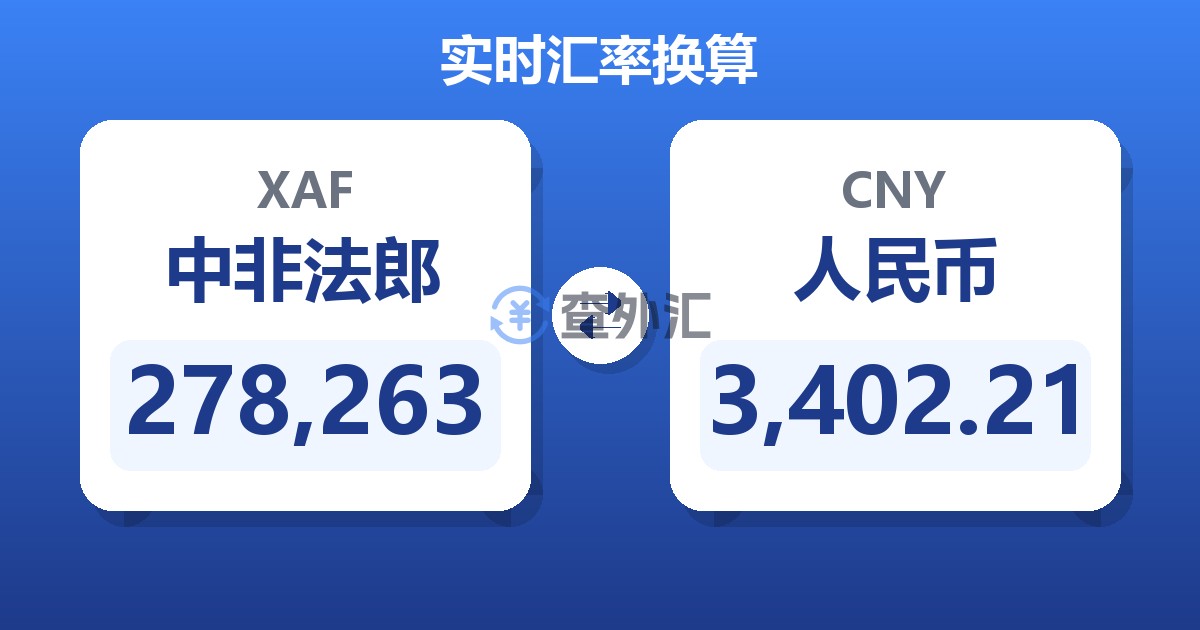 278,263中非法郎兑人民币