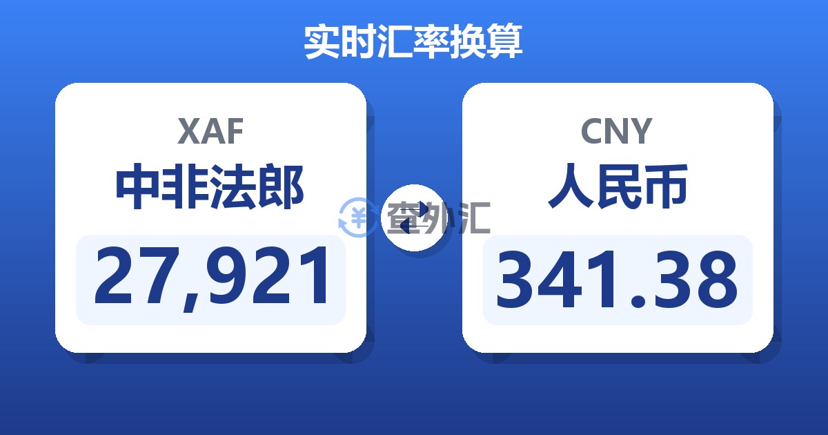 27,921中非法郎兑人民币