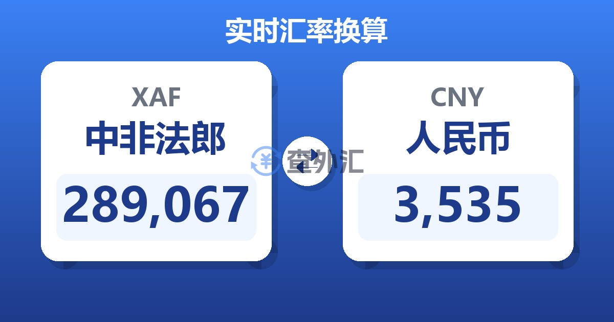 289,067中非法郎兑人民币