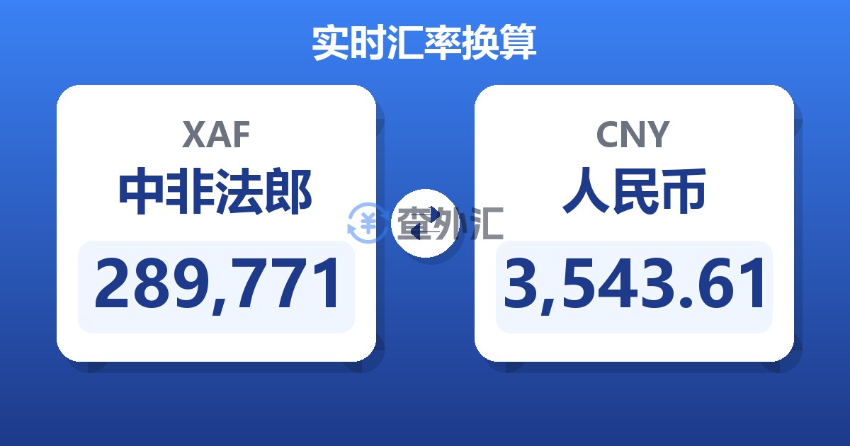 289,771中非法郎兑人民币