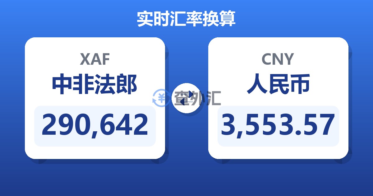 290,642中非法郎兑人民币