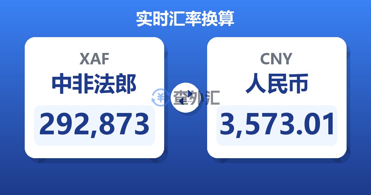 292,873中非法郎兑人民币