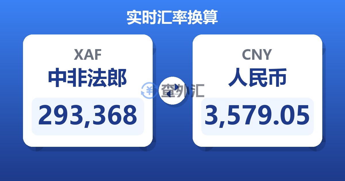293,368中非法郎兑人民币