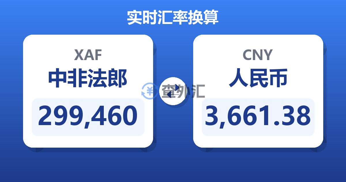 299,460中非法郎兑人民币