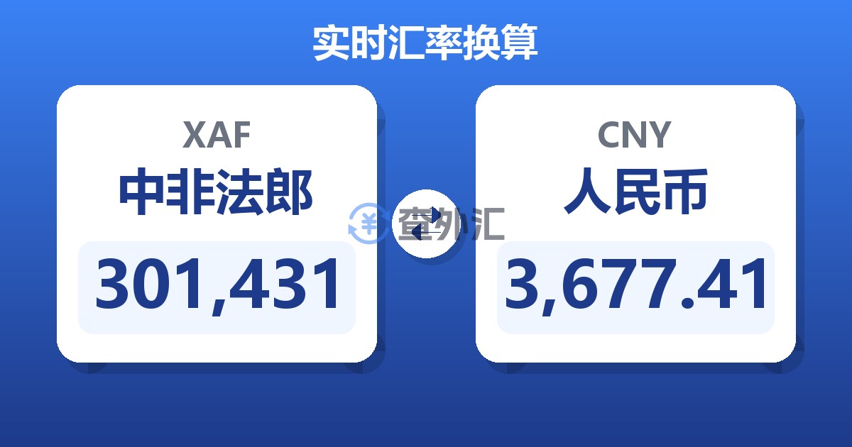 301,431中非法郎兑人民币