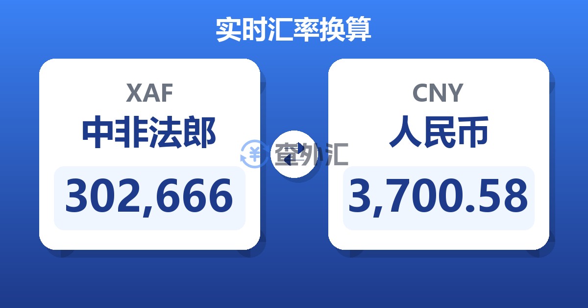 302,666中非法郎兑人民币