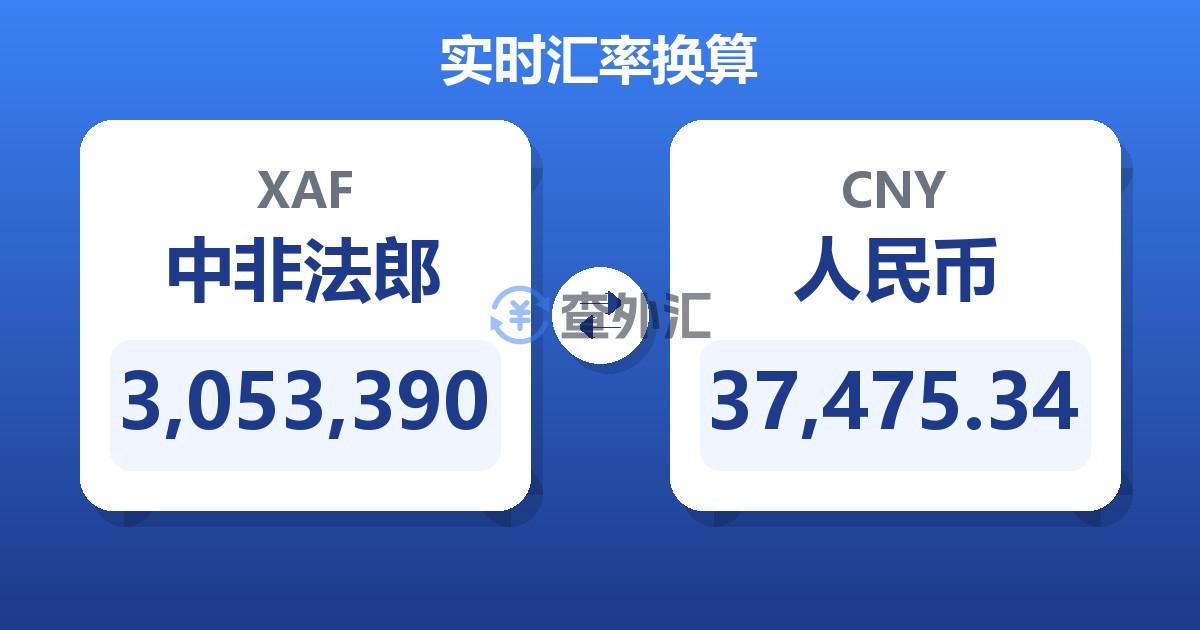 3,053,390中非法郎兑人民币