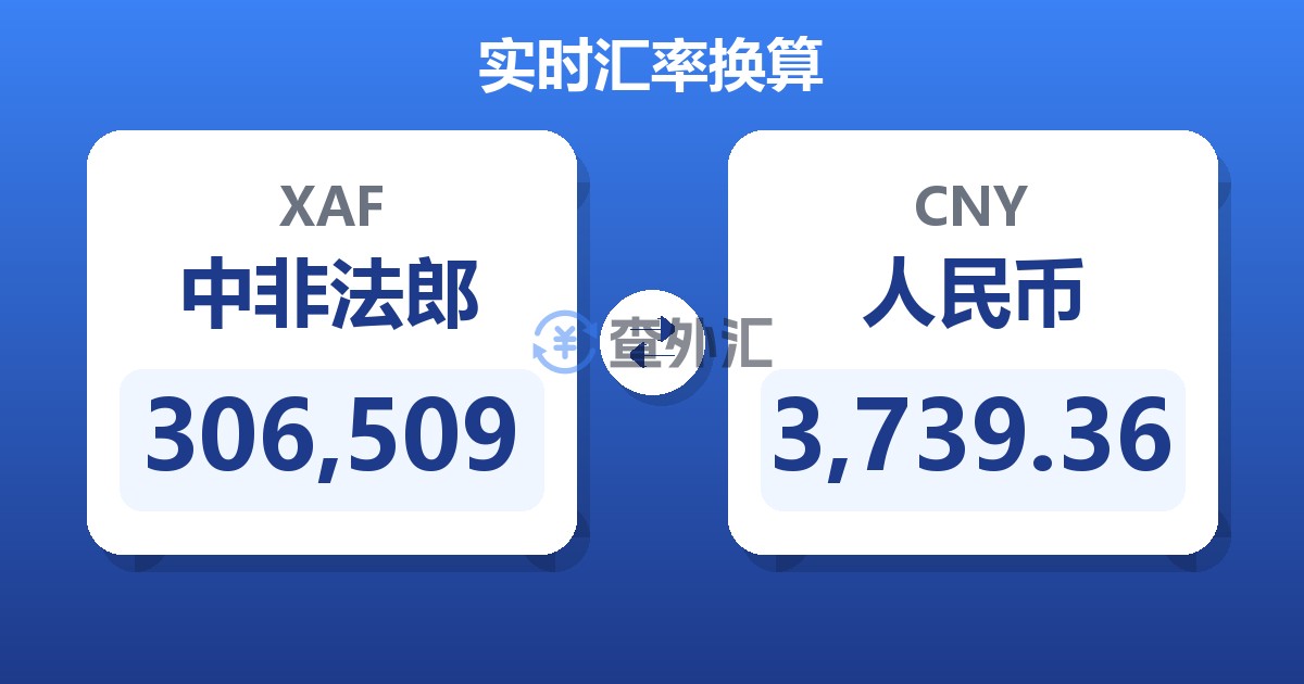 306,509中非法郎兑人民币