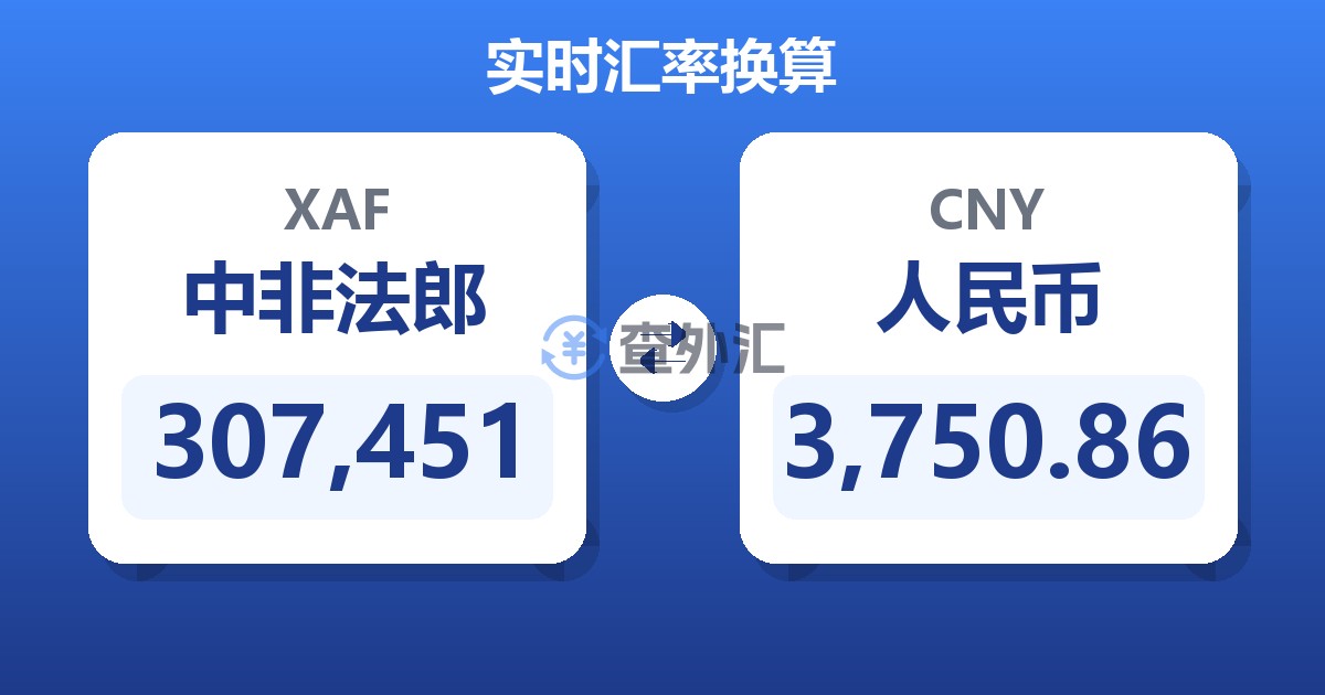 307,451中非法郎兑人民币