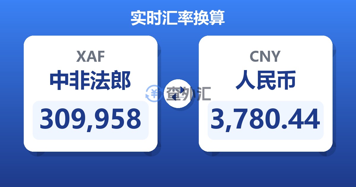 309,958中非法郎兑人民币