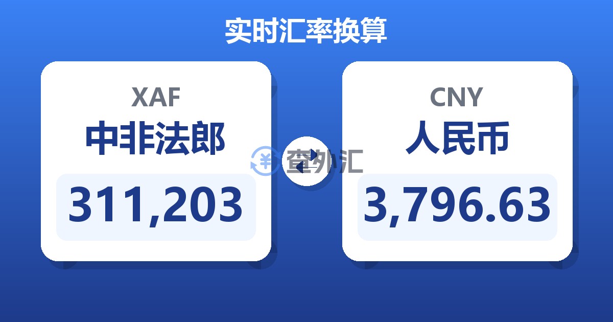 311,203中非法郎兑人民币