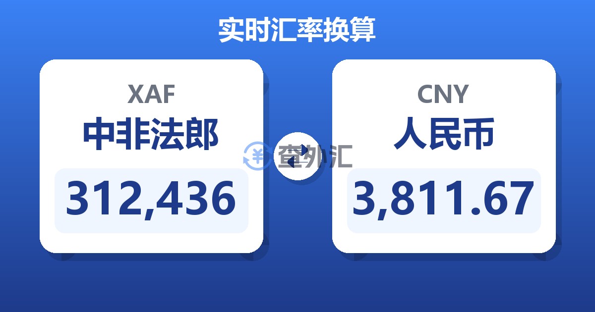 312,436中非法郎兑人民币