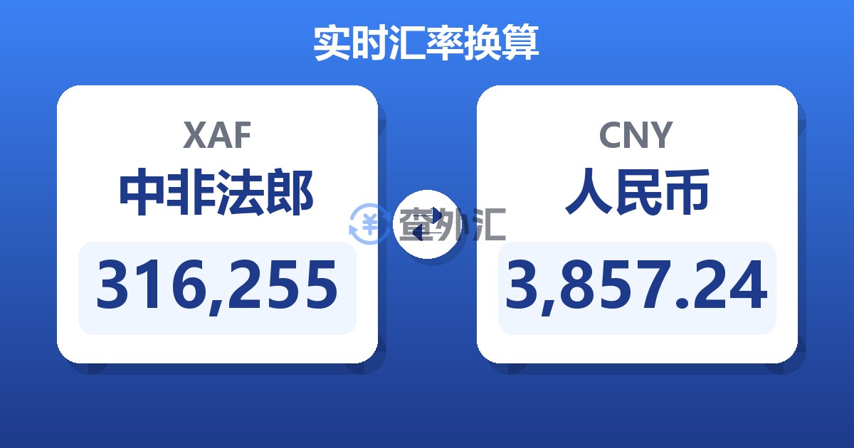316,255中非法郎兑人民币