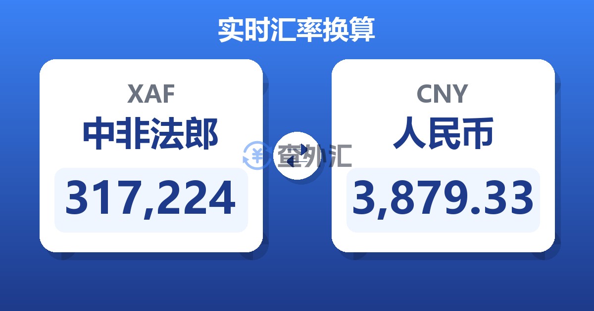 317,224中非法郎兑人民币