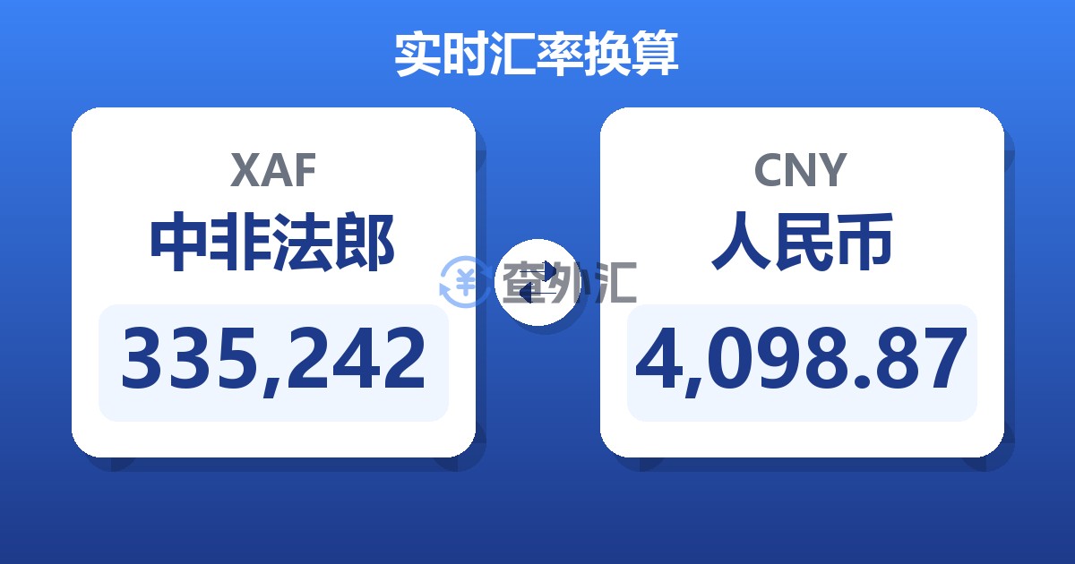 335,242中非法郎兑人民币