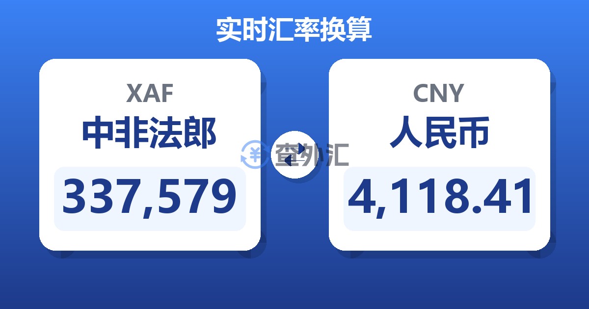 337,579中非法郎兑人民币