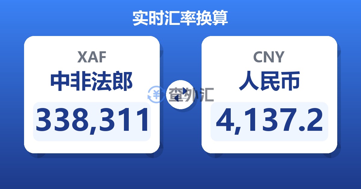338,311中非法郎兑人民币