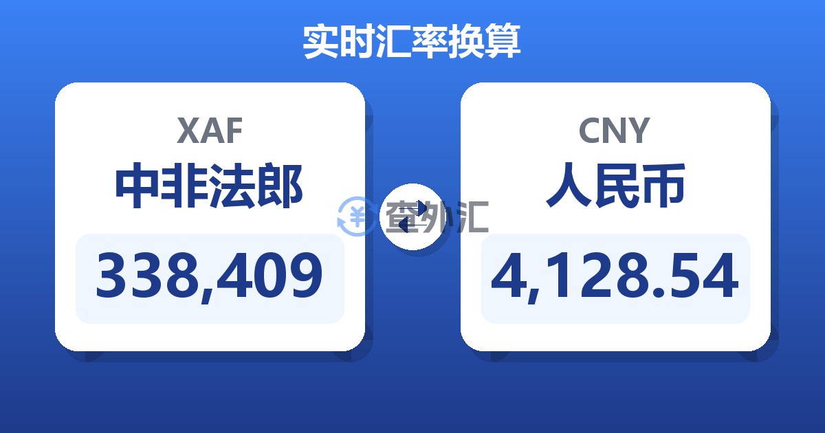 338,409中非法郎兑人民币