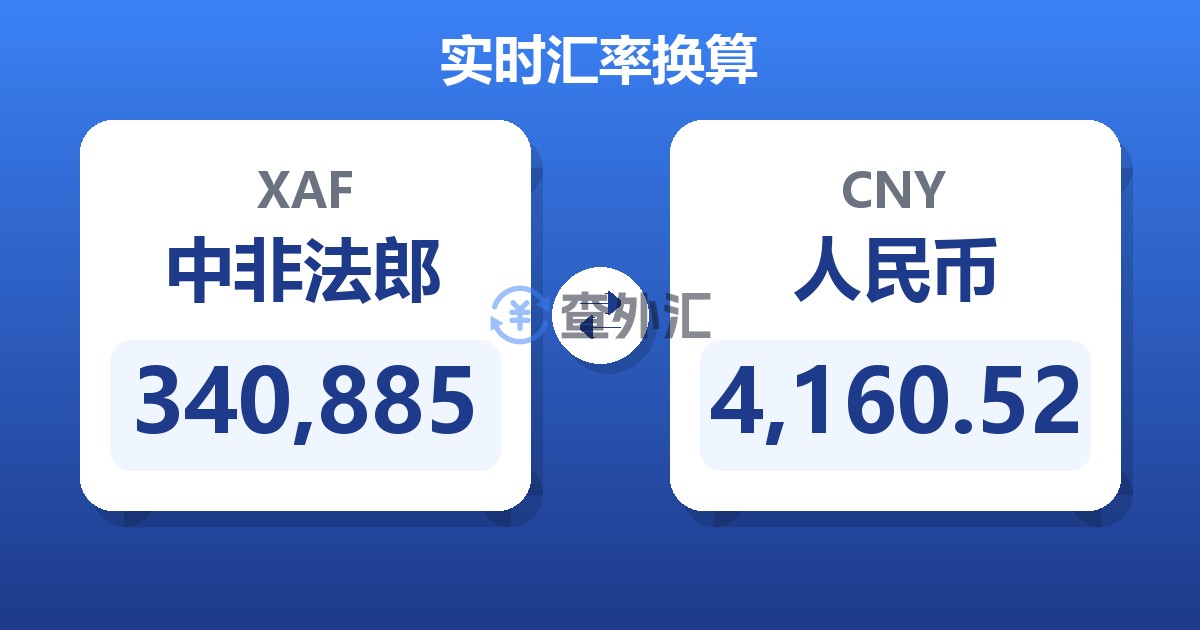 340,885中非法郎兑人民币