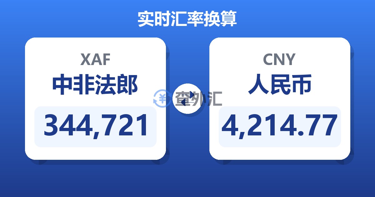 344,721中非法郎兑人民币