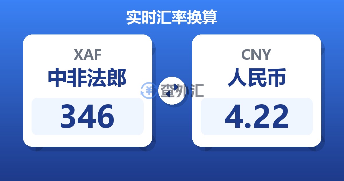 346中非法郎兑人民币