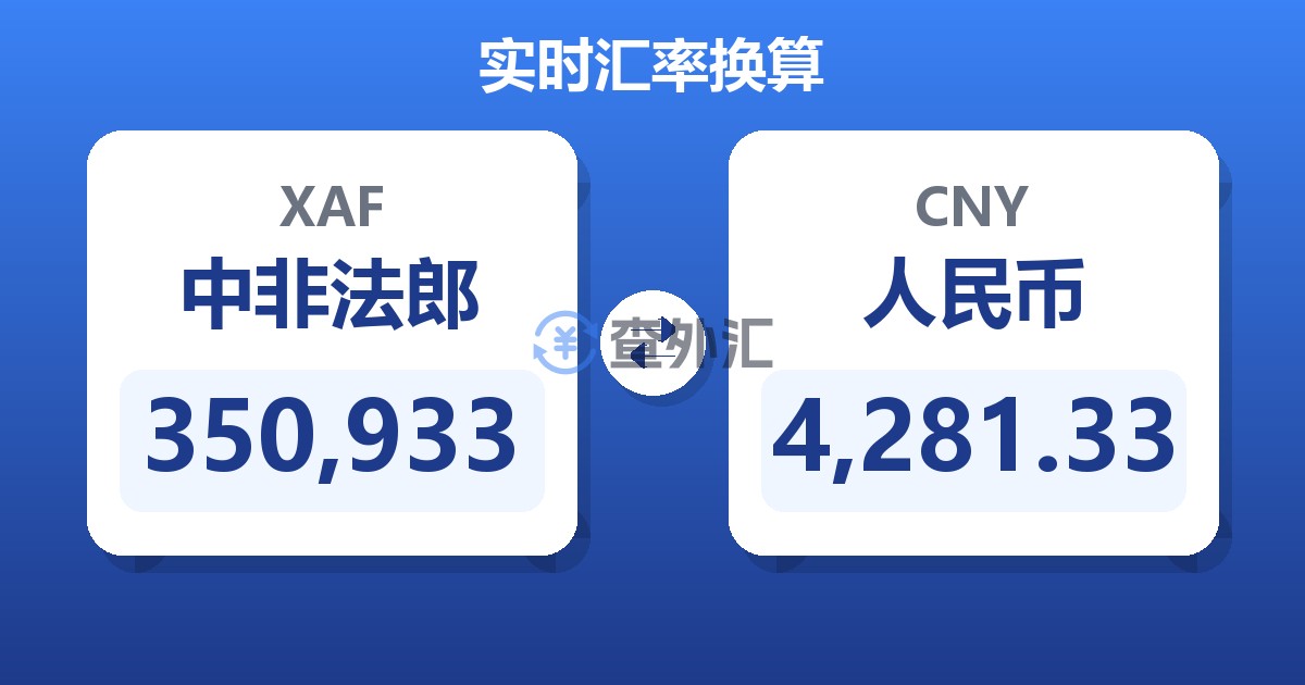350,933中非法郎兑人民币