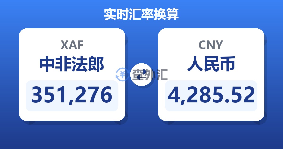 351,276中非法郎兑人民币